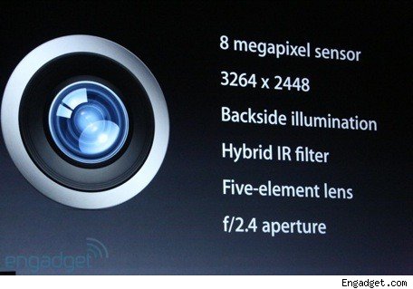 Características cámara iSight iPhone 5
