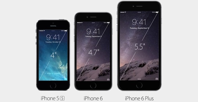 iPhone 5S -iPhone 6 - iPhone 6 Plus - iosmac