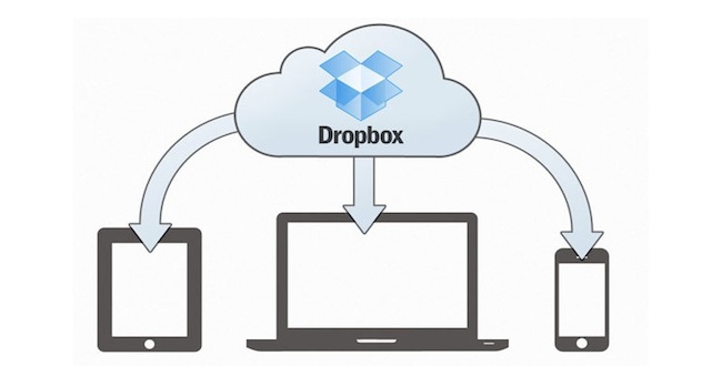 Dropbox hackeado - 7 millones cuentas - iosmac