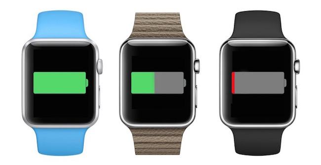 Reloj de Apple o Apple Watch- iosmac