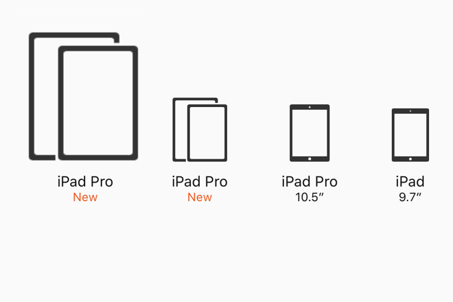 iPad Pro más grande