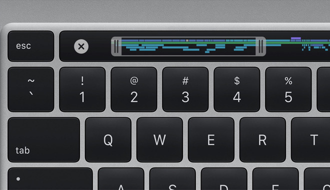  iOSMac MacBook Pro, 16 Vs. 15 pulgadas ¿Cuáles son las mejoras?  