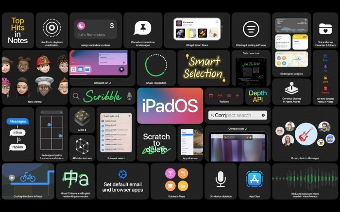 iPadOS 14 presentación