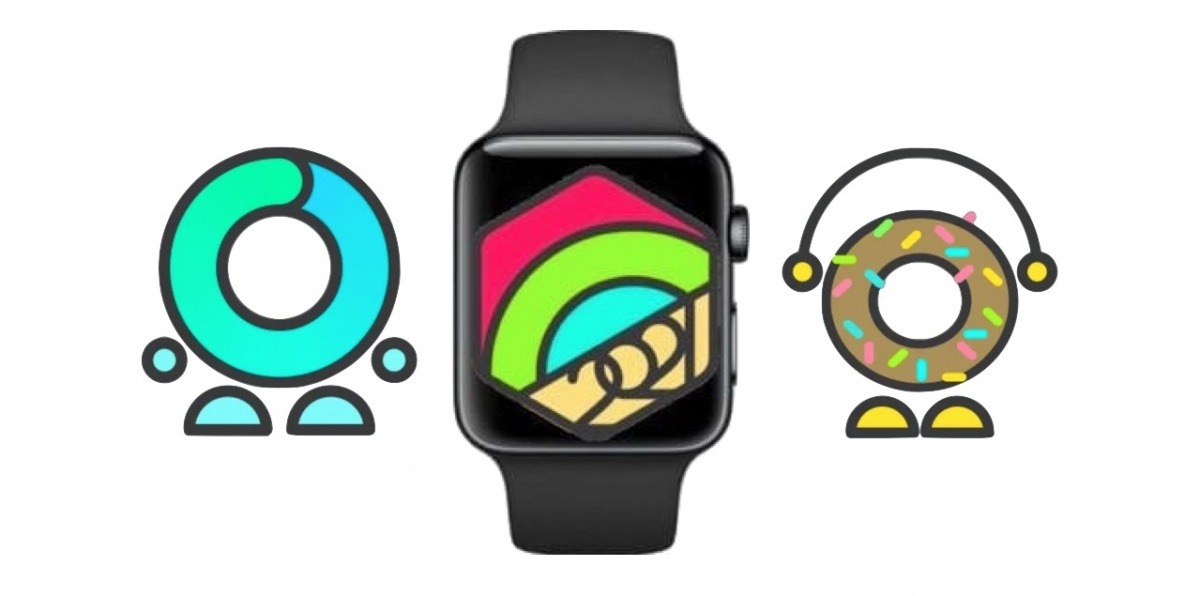 Desafio de Año Nuevo Apple Watch