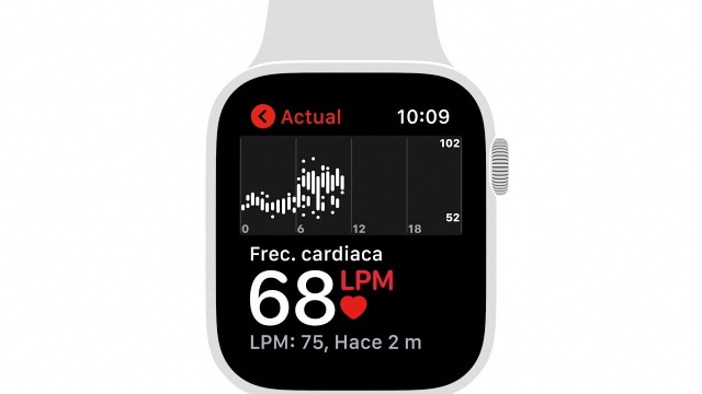 Frecuencia cardiaca Apple Watch