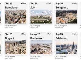 Ciudades top 25 Apple Music