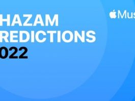 Shazam Predictions 2022