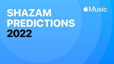 Shazam Predictions 2022