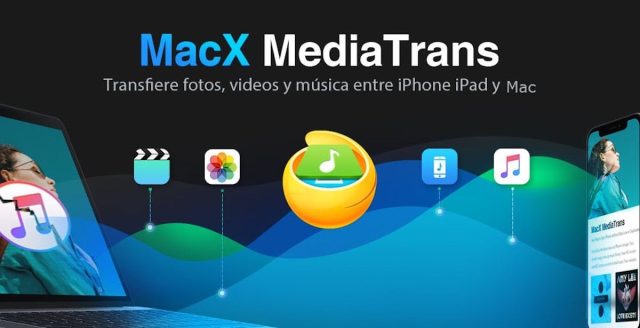 MacX MediaTrans copias de seguridad iPhone