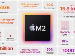 chip M2 resumen benchmarks